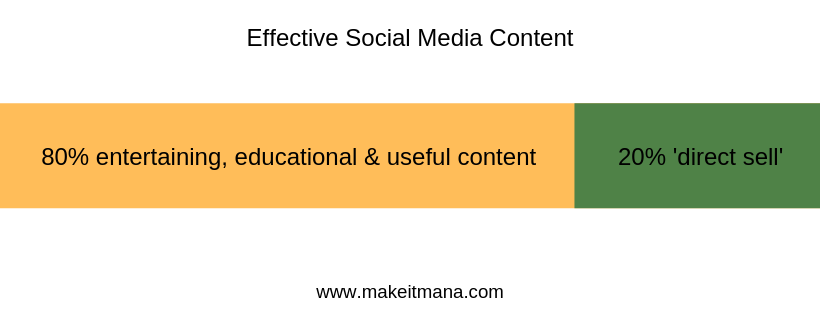 social media rules